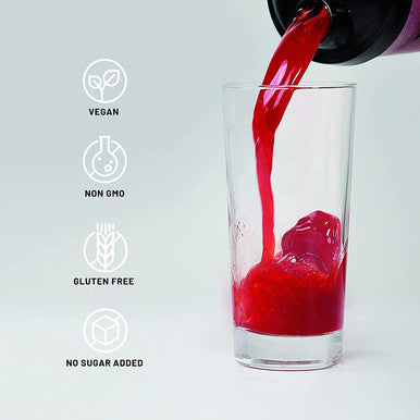 PreWorkout Beets Nitric Oxide Booster 2 Products