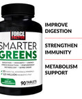 Force Factor Smarter Greens Tablets, 2-Pack, Greens Supplement with 25+ Superfoods and Antioxidants to Improve Digestion, Reduce , Strengthen Immunity, and Support Metabolism, 180 Tablets