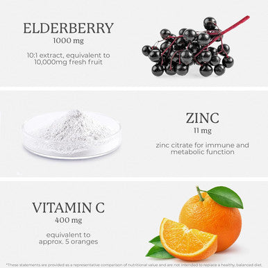 Elderberry With Zinc And Vitamin C For Adults - Sambucus Elderberry Capsules - 1000 Mg Extract, Immune Support Supplement For Women And Men, With Antioxidant Fruit Blend, 120 Vegcaps, 60 Day Supply