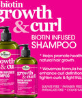 Difeel Growth and Curl Biotin Shampoo 12 oz. - Curly Hair Shampoo for Hair Growth, Natural Curl Shampoo