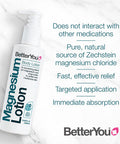 BetterYou Natural Magnesium Lotion for Skin Health, 6.09 Fl Ounce