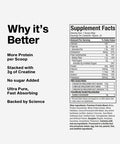 Muscletech Whey Protein Powder Nitro-Tech Ultimate Muscle Building Formula with Whey Protein Isolate & Peptides - 30g of Protein, 3g of Creatine & 6.8g of BCAA(Milk Chocolate, 4 Pound)