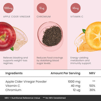 Vitabright Vegan Apple Cider Vinegar Gummies High Strength 1000mg Raw & Unfiltered 60 Apple Cider Gummies That Work Fast (1 Month) Apple Cider Vinegar Gummy Vitamin C Chromium Pomegranate VitaBright ACV