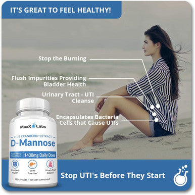 D Mannose 1000Mg - D-Mannose Cranberry Supplement With Hibiscus - Support Urinary Tract Health For Women & Men - Helps Overactive Bladder & Urinary Tract Infection - Dmannose Pills For Uti - 120 Pills