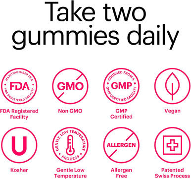 Wellthy Daily Multivitamin Gummy, Vegan Chewable Vitamins For Women & Men With Zinc, Biotin, Selenium, And Niacin For Skin, Nail, And Hair Support (Raspberry Flavor, 30 Day)