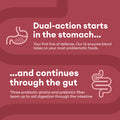Physician'S Choice Digestive Enzymes - Multi Enzymes, Organic Prebiotics & Probiotics For Digestive Health & Gut Health - Bloatin