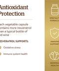 Solgar Resveratrol 500 Mg 30 Vegetable Capsules - Antioxidant Protection - Gluten Free Dairy Free - 30 Servings