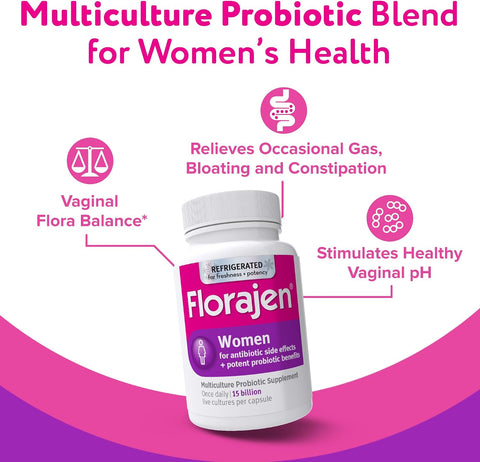 Florajen Women'S Vaginal Probiotics Provides Gut Health & Constipation Relief For Adults And Bloating Relief For Women 30 Capsules (Refrigerated)