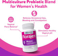 Florajen Women'S Vaginal Probiotics Provides Gut Health & Constipation Relief For Adults And Bloating Relief For Women 30 Capsules (Refrigerated)
