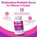 Florajen Women's Probiotic for Vaginal Health Gut Support & Bloating Relief - Constipation Aid for Adults - Refrigerated for Freshness & Potency