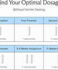 Needed. Prenatal Iron Supplement - Pregnancy, Breastfeeding, Postpartum - Aids Energy, Birth Weight & Baby'S Neural Development - Non-Constipating & Gentle On Stomach - Flexible Dosing For Pregnancy