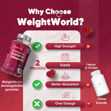 Weightworld Ashwagandha Gummies 1200mg | 120 Gummies - 2 Months Supply Raspberry Flavour Ashwagandha High Strength Root Extract Supplement Bioavailable Alternative to Ashwagandha Powder Vegan & Gluten-