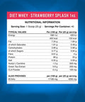 Applied Nutrition Diet Whey Protein Powder High Protein Low Carb Low Sugar Weight Loss with CLA L Carnitine Green Tea High PhD Supplement 1kg 40 Servings (Strawberry Milkshake)