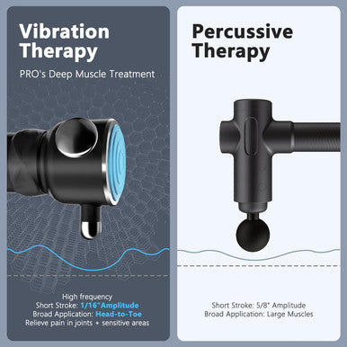 Hyako Pro R1 Therapy Massager - Handheld Deep Tissue Vibration Massager For Full Body Pain Relief & Fascial Limitation & Treats Sensitive Areas Pressure Point Massage Tool ()-Blue