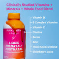 Pink Stork Liquid Prenatal Vitamins for Women - Organic Food Blend with 18 Vitamins for Pregnant and Postnatal Breastfeeding Moms - Morning Sickness Support Multivitamin - 32 Servings