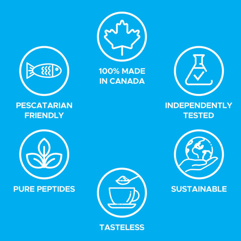 Deepmarine Collagen 100 Canadian Made Collagen Peptides Wild-Caught Collagen Powder Hydrolyzed Marine Collagen - 30 Day Supply - Gluten-Free Tasteless Odourless Keto And Paleo Friendly