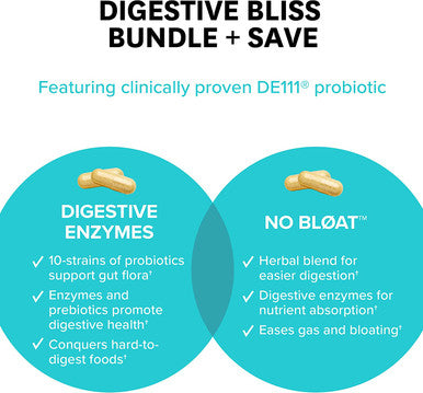 Zenwise Digestive Enzymes No Blat Digestive Enzymes Travel Tin pre and Post Meal Digestive Routine with enzymes and probiotics for Digestive Health