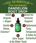 Dandelion Root Extract Organic Herbal Tincture Dandelions Supplement