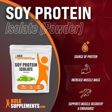 Bulksupplements Soy Protein Isolate Powder Unflavored 1 Kilogram