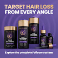 Biotin for Hair Growth Women & Men,Hair Skin and Nails Vitamins to Support Healthy Hair, Biotin Supplement Pills