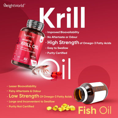 Weightworld Antarctic Krill Oil Capsules High Strength - 3 Months Supply - 180 Red Krill Oil Softgels - Omega 3 Fatty Acids Supplements - EPA DHA Astaxanthin & Choline - Omega 3 Fish Oil Alternatives