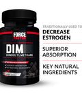 Force Factor DIM Pills to Decrease Estrogen in Men, Diindolylmethane Supplement with Key Ingredients and Superior Absorption, Diindolylmethane 300mg, Works Fast, 30 Capsules