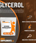 Bulksupplements.Com Glycerol Monostearate Powder - Glycerol Powder For Endurance & Hydration - Food Grade, Gluten Free - 1500Mg Per Serving, 333 Servings (500 Grams - 1.1 Lbs)