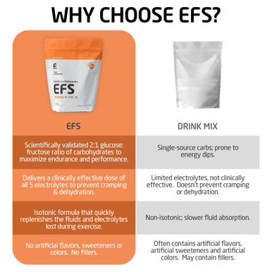EFS Hydration & Endurance Drink Mix - Premium Carbohydrates for Energy & Performance Electrolytes for Rapid Rehydration & Running Cycling and Triathlon Nutrition | Isotonic Energy Fuel | Orange