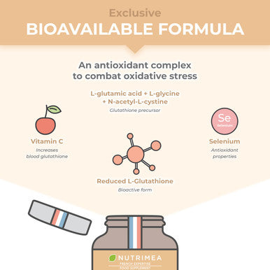 Laboratoires Nutrimea Glutathione - Reduced to 98% - Formula with Precursors Including NAC + Vitamin C - Boosts Immunity Antioxidant Anti-ageing Brighter Skin - 90 Vegan Capsules - Nutrimea - Made in France