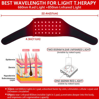 Jobyna Red L.Ight T.Herapy For Neck & Body, 1 Pack 850Nm In.Frared L.Ight & 660Nm R.Ed L.Ight T.Herapy At Home Office For Neck Elbow Leg, Auto Shut Off & 3 Heating Level