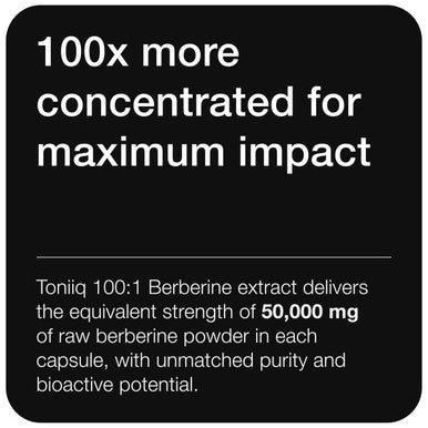 Toniiq Ultra High Strength Berberine HCl 500mg from The Himalayas - Berberine Supplement - 97% Tested Purity Extract 90 Veggie Capsules