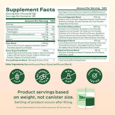 Bloom Nutrition Superfood Greens Powder Digestive Enzymes with Probiotics and Prebiotics Gut Health Bloating Relief for Women Chlorella Green Juice Mix with Beet Root Powder 30 SVG Coconut