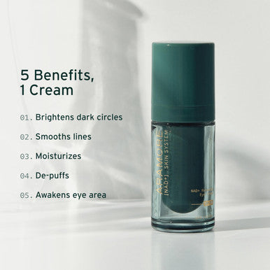 NAD+ Renewing Eye Cream with Retinol - Brightens Dark Circles De-Puffs Smooths Lines Hydrates & Energizes Under-Eye Area - 15ml