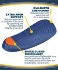 Dr. Scholl's Pain Relief Orthotics For Arch Pain For Women, 1 Pair, Size 6-10