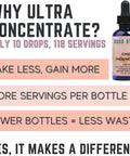 Good State Phosphorus Ultra Concentrate Liquid Ionic Trace Minerals Homeopathic Solutions For Digestion Improves Nutrient Uptake 100 Servings 50 Ml