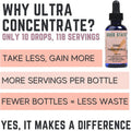 Good State Phosphorus Ultra Concentrate Liquid Ionic Trace Minerals Homeopathic Solutions For Digestion Improves Nutrient Uptake 100 Servings 50 Ml