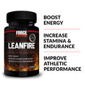 LeanFire, Pre Workout Energy Pills with Green Tea Extract and to Increase Energy, Build Lean Muscle, Improve Athletic Performance, and Enhance Focus, Force Factor, 30 Count (Pack of 2)