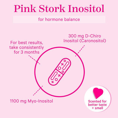 Pink Stork Myo-Inositol & D-Chiro Inositol: 3.6:1 Blend to Support Fertility Hormone Balance for Women - Ovarian Function Ovulation Conception and Period Support Supplement - 60 Capsules