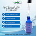 Eidon Ionic Minerals Liquid Zinc Concentrate Ionic Zinc Drops Boost Immune System Mood Relieves Stress AllNatural Vegan Gluten No Preservatives or Additive 2 Ounce Bottle