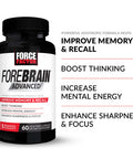Force Factor Forebrain Advanced Brain Booster, Brain Supplement for Memory Support, Concentration, Focus, Thinking, and Mental Energy, Made with Powerful Ingredients That Work Fast, 60 Capsules
