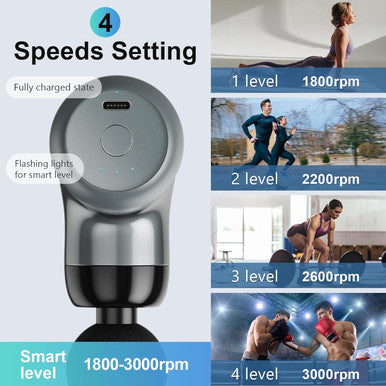 Mini Massage Gun Deep Tissue,Portable Percussion Muscle Massager For Whole Body Back Pain Relief,Electric Handheld Sport Massager With 6 Massage Heads 4 Speed,Best For Him/Her/Father/Mother