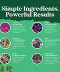 Natures Craft Sugar Gummy Vitamins for Teen Girls & Boys - Teen Vitamins for Boys 12-17 Gummies & Girls 12-17 for Enhanced Immunity Energy and Skin - Teen Multivitamin for Girls 12-17 and Boys with Magnesium