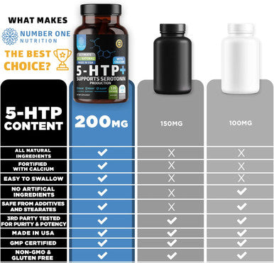 N1N Premium 5HTP 200mg Plus Calcium for Sleep and Mood Support from Griffonia Seed Extract Non GMO and Gluten Free 120 Caps