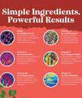 Natural Biotin Gummies For Hair Growth - Biotin Vitamins Hair Skin And Nails Gummies For Women And Men - Biotin Hair Growth Vitamins For Women With Pantothenic Acid And Biotin Hair Gummies