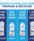 Ensure Surgery Perioperative 5-Day Bundle With 3 Pre-Surgery Clear Carbohydrate Drinks & 20 Surgery Immunonutrition Shakes