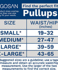 EGOSAN Maxi Incontinence Underwear, Pull Up Style Lightweight Breathable Disposable with Newly Designed Acquisition Layer, Form-Fitting with Maximum Absorbency for Active Men and Women (Medium, 14 ct)