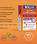Bioglan Active Curcumin, High Strength Turmeric extract, 1 month supply - 30 Tablets