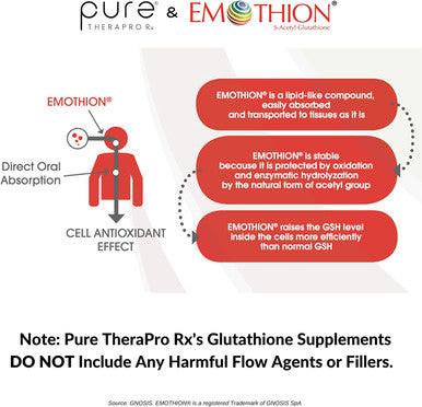 SAcetyl Glutathione Gold 300mg PER Capsule 60 DRcaps AcidResistant ExtraStrength Patented Acetylated Form of Glutathione Emothion Pharmaceutical Grade Freeof Harmful Stearates