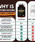 Mother Nature Organics Superfoods for Organic Living Organic Black Maca Root Extract Highest Potency 50:1, 37,500Mg, 6 Month Supply, Boost Stamina, Performance, Energy, Muscle Gain & Workout, Peruvian Maca Pills W/Bioperine & Non-Gmo