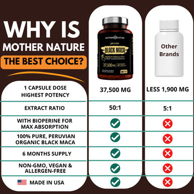 Mother Nature Organics Superfoods for Organic Living Organic Black Maca Root Extract Highest Potency 50:1, 37,500Mg, 6 Month Supply, Boost Stamina, Performance, Energy, Muscle Gain & Workout, Peruvian Maca Pills W/Bioperine & Non-Gmo